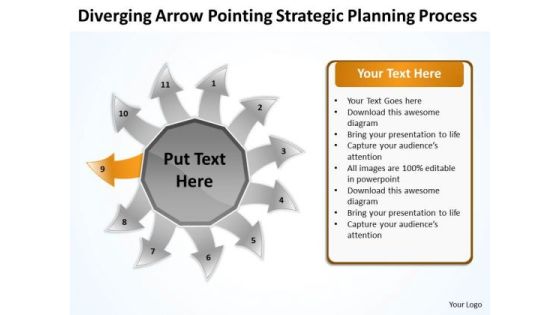 Strategic Planning Process Ppt Relative Circular Flow Arrow Diagram PowerPoint Template