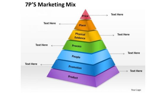 Strategy Diagram 7ps Of Marketing Mix Diagram Marketing Diagram Strategy Diagram 7ps Of Marketing Mix Diagram Marketing Diagram