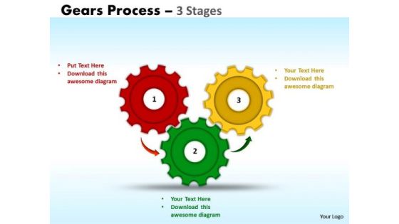 Strategy Diagram Gears Process 3 Stages Mba Models And Frameworks