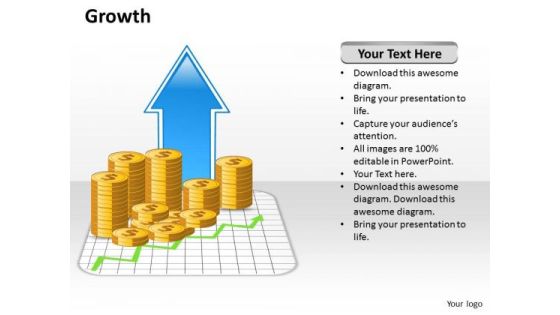 Strategy Diagram Growth Business Framework Model
