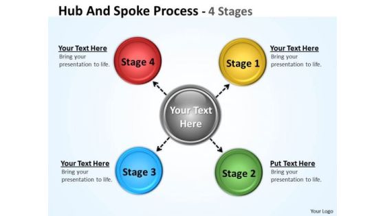 Strategy Diagram Hub And Spoke Process 4 Stages Sales Diagram Strategy Diagram Hub And Spoke Process 4 Stages Sales Diagram
