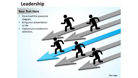Strategy Diagram Leadership Strategic Management Strategy Diagram Leadership Strategic Management