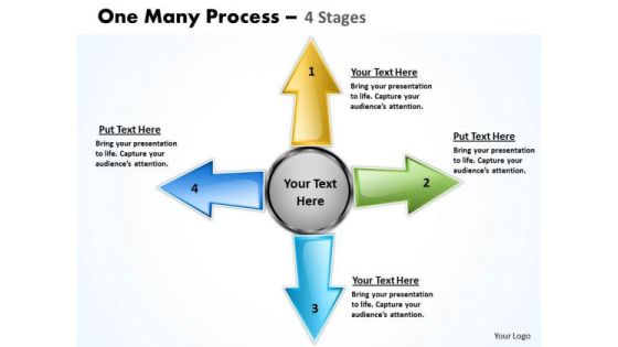 Strategy Diagram One Many Process 4 Step Mba Models And Frameworks Strategy Diagram One Many Process 4 Step Mba Models And Frameworks