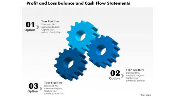 Strategy Diagram Profit And Loss Balance And Cash Flow Statements Mba Models And Frameworks Strategy Diagram Profit And Loss Balance And Cash Flow Statements Mba Models And Frameworks