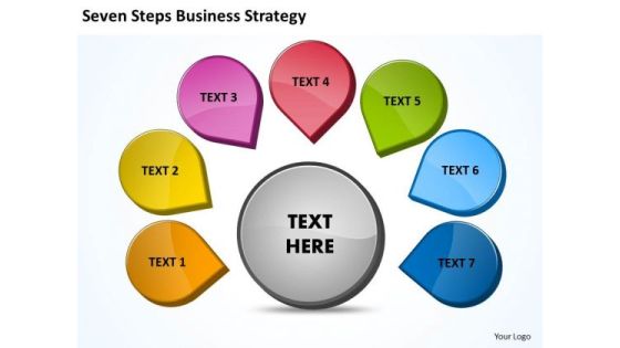 Strategy Diagram Seven Steps Business Strategy Marketing Diagram Strategy Diagram Seven Steps Business Strategy Marketing Diagram