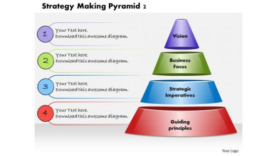 Strategy Making Pyramid 2 Business PowerPoint Presentation Strategy Making Pyramid 2 Business PowerPoint Presentation