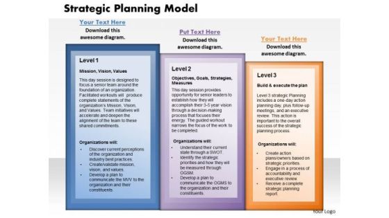Strategy Planning Model Business PowerPoint Presentation Strategy Planning Model Business PowerPoint Presentation