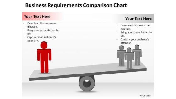 Strategy PowerPoint Template Business Requirements Comparison Chart Ppt Slides Strategy PowerPoint Template Business Requirements Comparison Chart Ppt Slides