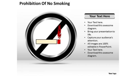 Strategy PowerPoint Template Of No Smoking Ppt Templates Backgrounds For Slides