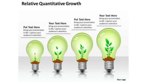 Strategy PowerPoint Template Relative Quantitative Growth Ppt Templates