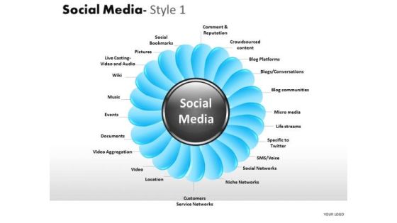Support Social Media 1 PowerPoint Slides And Ppt Diagram Templates Support Social Media 1 PowerPoint Slides And Ppt Diagram Templates