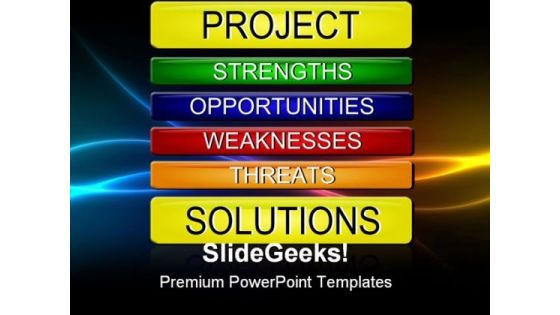 Swot Analysis Business PowerPoint Themes And PowerPoint Slides 0811 Swot Analysis Business PowerPoint Themes And PowerPoint Slides 0811