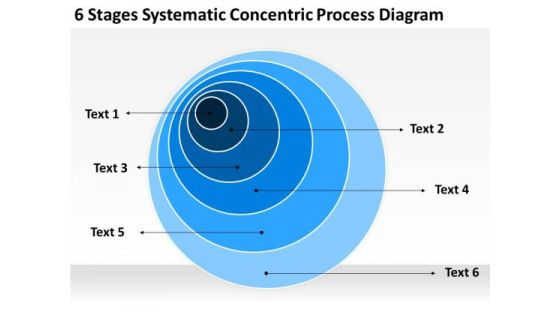 Systematic Concentric Process Diagram Business Plan Outline PowerPoint Templates