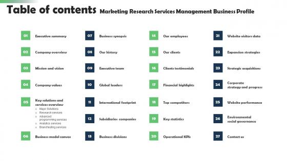 Table Of Contents Marketing Research Services Management Business Profile Guidelines Pdf Table Of Contents Marketing Research Services Management Business Profile Guidelines Pdf