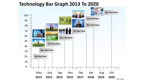 Technology Bar Graph 2013 To 2020 PowerPoint Templates Ppt Slides Graphics Technology Bar Graph 2013 To 2020 PowerPoint Templates Ppt Slides Graphics