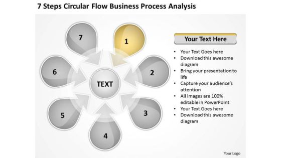 Templates Process Analysis How Do Write Business Plan Free PowerPoint Templates Process Analysis How Do Write Business Plan Free PowerPoint