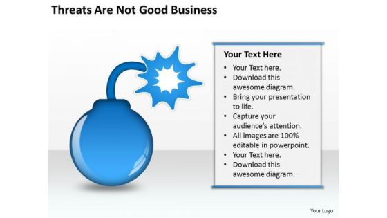 Threats Are Not Good Business Ppt Starting PowerPoint Templates