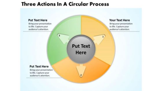 Three Actions In Circular Process Business Plans Sample PowerPoint Templates Three Actions In Circular Process Business Plans Sample PowerPoint Templates