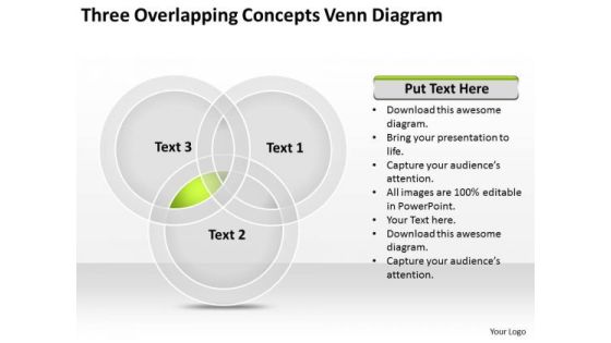 Three Overlapping Concepts Venn Diagram Ppt Business Plans Templates PowerPoint