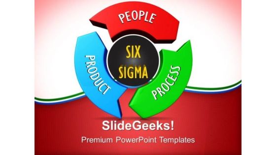Three Principles Of Six Sigma Success PowerPoint Templates And PowerPoint Themes 0712