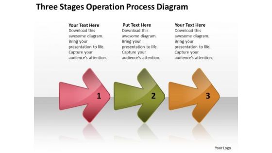 Three Stages Operation Process Diagram Manufacturing Flow Chart PowerPoint Templates Three Stages Operation Process Diagram Manufacturing Flow Chart PowerPoint Templates