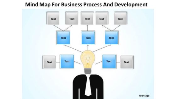 Timeline Mind Map For Business Process And Development Timeline Mind Map For Business Process And Development