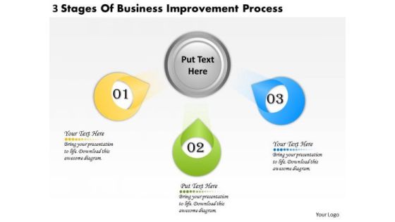 Timeline PowerPoint Template 3 Stages Of Business Improvement Process Timeline PowerPoint Template 3 Stages Of Business Improvement Process
