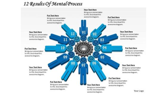 Timeline Ppt Template 12 Results Of Mental Process