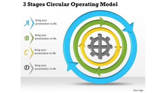 Timeline Ppt Template 3 Stages Circular Operating Model Timeline Ppt Template 3 Stages Circular Operating Model