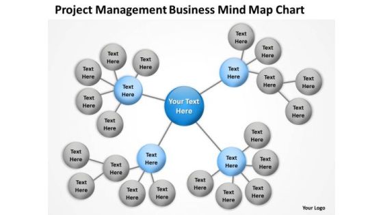 Timeline Project Management Business Mind Map Chart Timeline Project Management Business Mind Map Chart