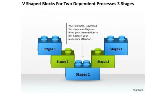 Two Dependent Processes 3 Stages Real Estate Investment Business Plan PowerPoint Templates