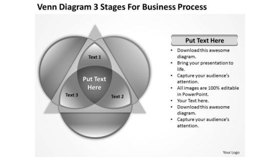 Venn Diagram 3 Stages For Business Process Ppt Online Plan Creator PowerPoint Templates