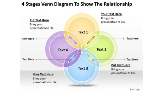 Venn Diagram To Show Business Plan PowerPoint Templates Venn Diagram To Show Business Plan PowerPoint Templates