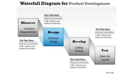 Waterfall Diagram PowerPoint Presentation Template Waterfall Diagram PowerPoint Presentation Template