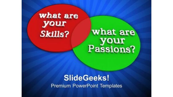 What Are Your Skills And Passions Success PowerPoint Templates Ppt Backgrounds For Slides 1112