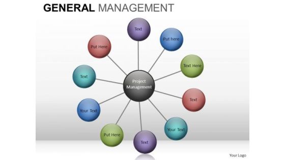 Wheel Chart Diagram PowerPoint Slides And Editable Ppt Templates Download Wheel Chart Diagram PowerPoint Slides And Editable Ppt Templates Download