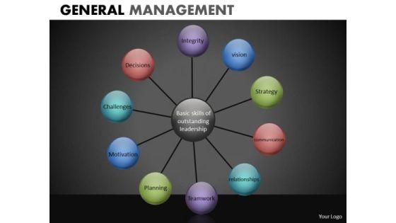 Wheel Chart With 10 Stages PowerPoint Slides Ppt Designs