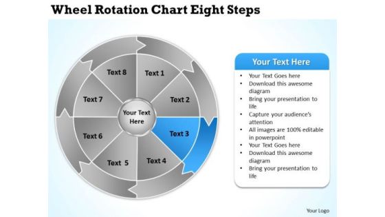 Wheel Rotation Chart Eight Steps Writting Business Plan PowerPoint Slides