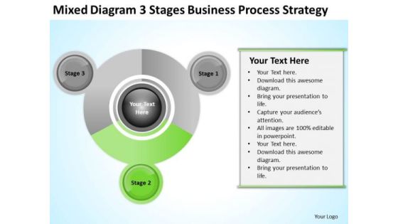 Work Flow Business Process Diagram 3 Stages Strategy Ppt 2 PowerPoint Slides Work Flow Business Process Diagram 3 Stages Strategy Ppt 2 PowerPoint Slides